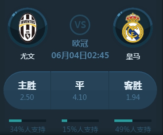 赛季的欧冠
